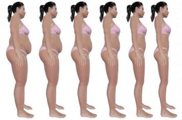 ნაბიჯები მუცლის ცხიმის დასაკლებად ვარჯიშით